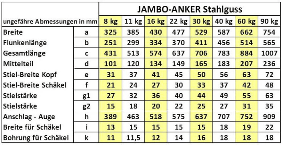 JAMBO-ST-90kg verzinkt