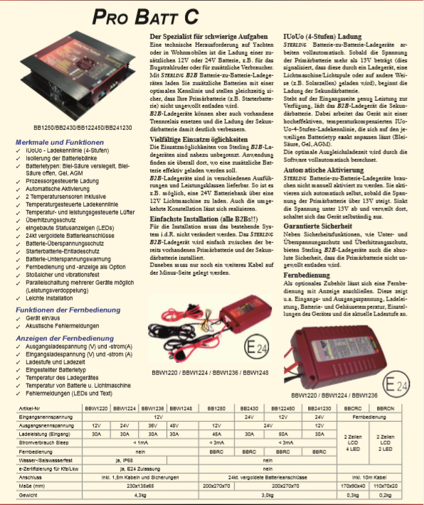 Battery-to-Battery Chargers 12-24V 30A IP68