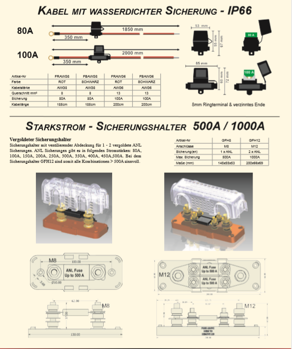 gold fuses, blocks, etc: GFH12